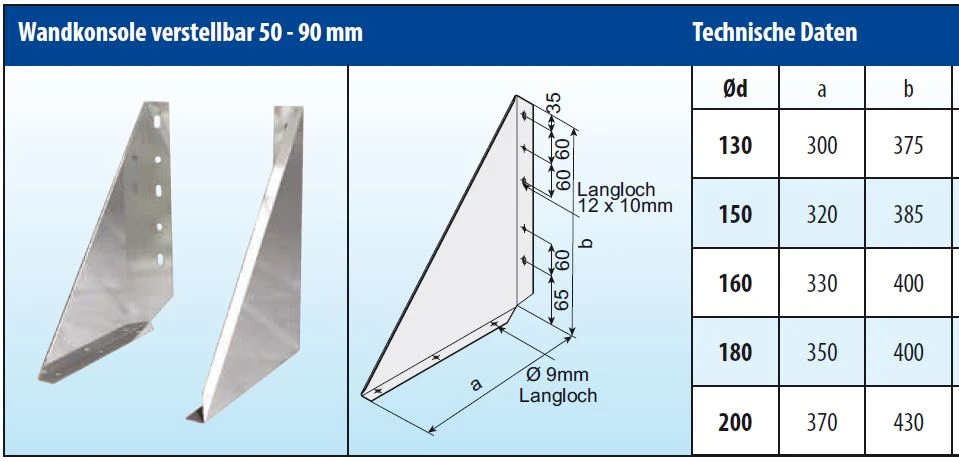 Edelstahlschornstein Design 10,2 M Doppelwandig - Eka Cosmos D 25 11 Edelstahlschornstein Design 10,2 M Doppelwandig - Eka Cosmos D 25 – Bild 9