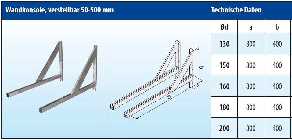 Edelstahlschornstein Design 10,2 M Doppelwandig - Eka Cosmos D 25 17 Edelstahlschornstein Design 10,2 M Doppelwandig - Eka Cosmos D 25 – Bild 15