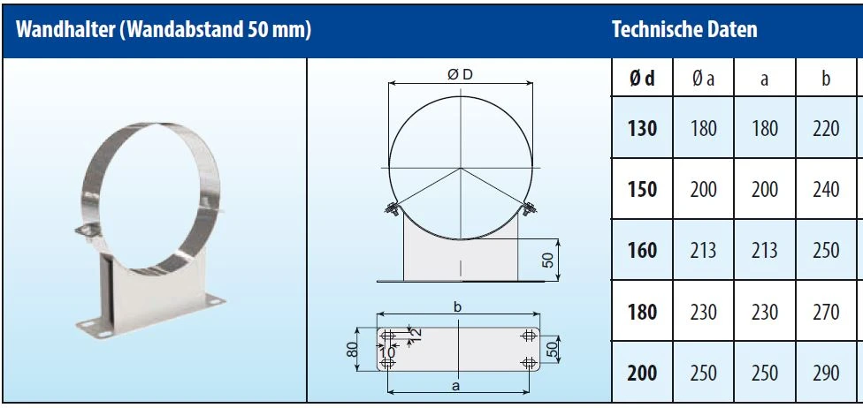 Edelstahlschornstein Design 10,2 M Doppelwandig - Eka Cosmos D 25 20 Edelstahlschornstein Design 10,2 M Doppelwandig - Eka Cosmos D 25 – Bild 18