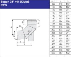 Schornstein Winkel 93° Einwandig Mit Stützfuss - Eka Complex E 7 Schornstein Winkel 93° Einwandig Mit Stützfuss - Eka Complex E -Brunner Verkäufe 119 1