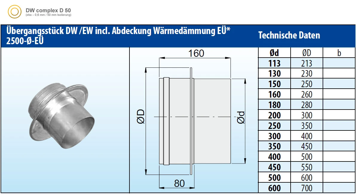Übergang Dw-ew Edelstahl Doppelwandig Mit Abdeckung Dämmung - Eka Complex D 50 4 Übergang Dw-ew Edelstahl Doppelwandig Mit Abdeckung Dämmung - Eka Complex D 50 – Bild 2