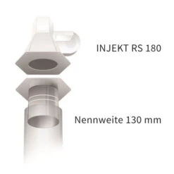 Rauchsauger Adapter KW Rauchsauger INJEKT -Brunner Verkäufe 12e788612c7c2f8a4d52b4d30324cbd0