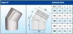 Schornstein Winkel 30° Doppelwandig - Eka Cosmos D 25 -Brunner Verkäufe 13100df26ef76f89d9d31af9a3db3b90