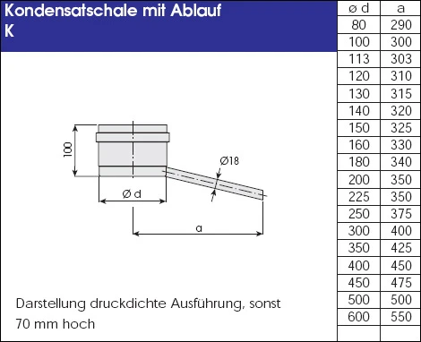 F90 Leichtbauschornstein 12,2 M V4A-Edelstahl NW 80-130 Mm - Eka L90 Compact 15 F90 Leichtbauschornstein 12,2 M V4A-Edelstahl NW 80-130 Mm - Eka L90 Compact – Bild 13
