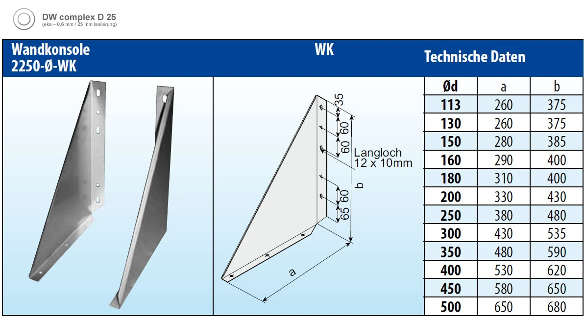 Edelstahlschornstein 15,2 M Doppelwandig - Eka Complex D 25 9 Edelstahlschornstein 15,2 M Doppelwandig - Eka Complex D 25 – Bild 7