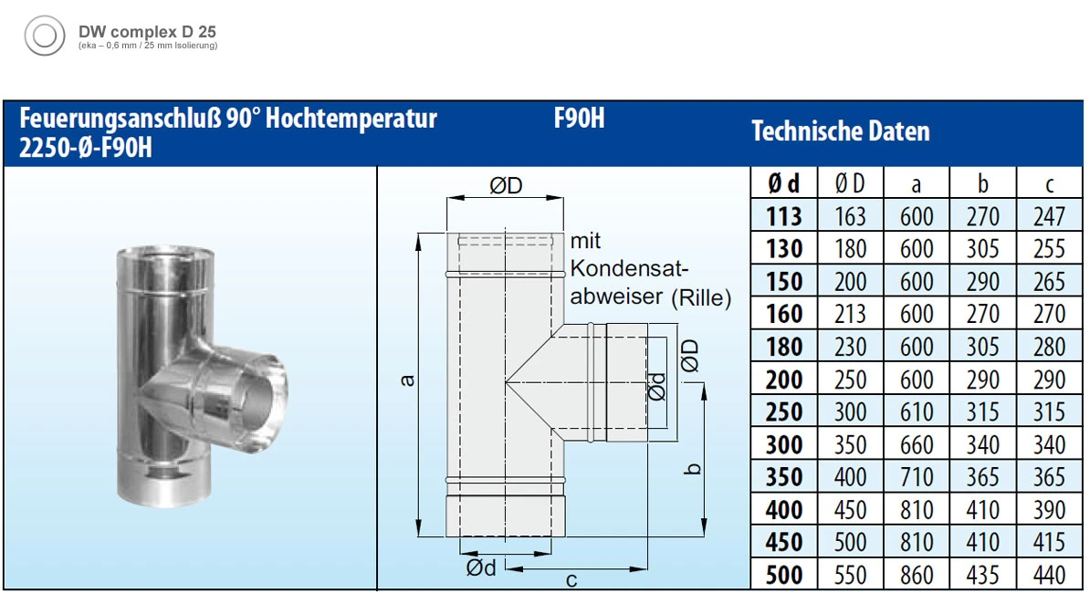 Edelstahlschornstein 15,2 M Doppelwandig - Eka Complex D 25 21 Edelstahlschornstein 15,2 M Doppelwandig - Eka Complex D 25 – Bild 19