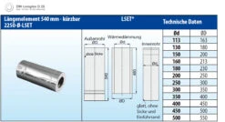 Schornsteinrohr Edelstahl 540 Mm Doppelwandig Kürzbar - Eka Complex D 25 -Brunner Verkäufe 212 3