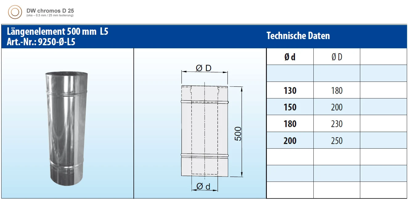 Schornsteinrohr Edelstahl 500 Mm Doppelwandig - Eka Chromos D 25 4 Schornsteinrohr Edelstahl 500 Mm Doppelwandig - Eka Chromos D 25 – Bild 2