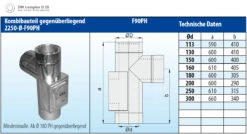 Kombibauteil Hochtemperatur Edelstahl Doppelwandig - Eka Complex D 25 -Brunner Verkäufe 2337 4