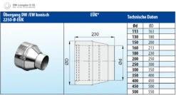 Übergang Dw-ew Edelstahl Doppelwandig Konisch - Eka Complex D 25 -Brunner Verkäufe 268 1