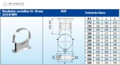 Wandhalter Verstellbar 50-90 Mm Edelstahl Doppelwandig - Eka Complex D 25 -Brunner Verkäufe 272 2