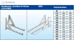 Wandkonsole Verstellbar 50-500 Mm Edelstahl Doppelwandig - Eka Complex D 25 9 Wandkonsole Verstellbar 50-500 Mm Edelstahl Doppelwandig - Eka Complex D 25 -Brunner Verkäufe 278 1