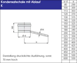F90 Leichtbauschornstein 9,2 M V4A-Edelstahl NW 250 Mm - Eka L90 Compact 31 F90 Leichtbauschornstein 9,2 M V4A-Edelstahl NW 250 Mm - Eka L90 Compact -Brunner Verkäufe 2b45f491fd862a04679db51525365955