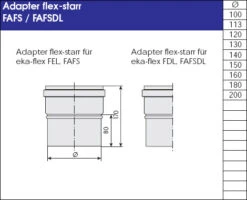 Adapter Flex-starr Schornstein Flexrohr Einlagig - Eka Complex E Flex -Brunner Verkäufe 2b55e22d7b33ada68d2e9180c5ebe17b