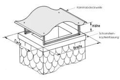 EKA Schornsteinabdeckung Edelstahl NAPOLEONHAUBE, Matt -Brunner Verkäufe 344 5