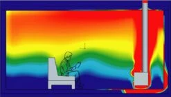 Kaminofen Ventilator Ecofan 806 CABBX, Schwarz-gold -Brunner Verkäufe 3492 1