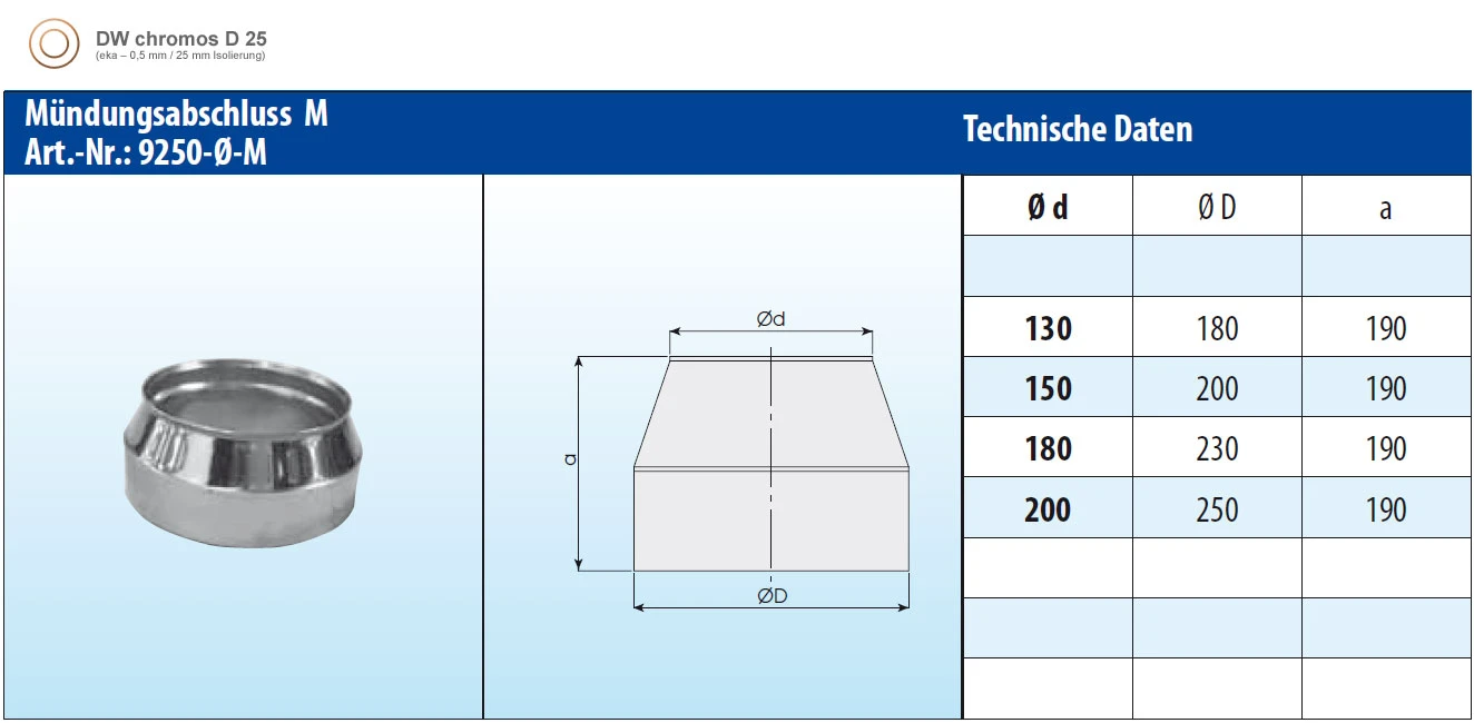 Edelstahlschornstein 13,0 M Doppelwandig - Eka Chromos D 25 12 Edelstahlschornstein 13,0 M Doppelwandig - Eka Chromos D 25 – Bild 10