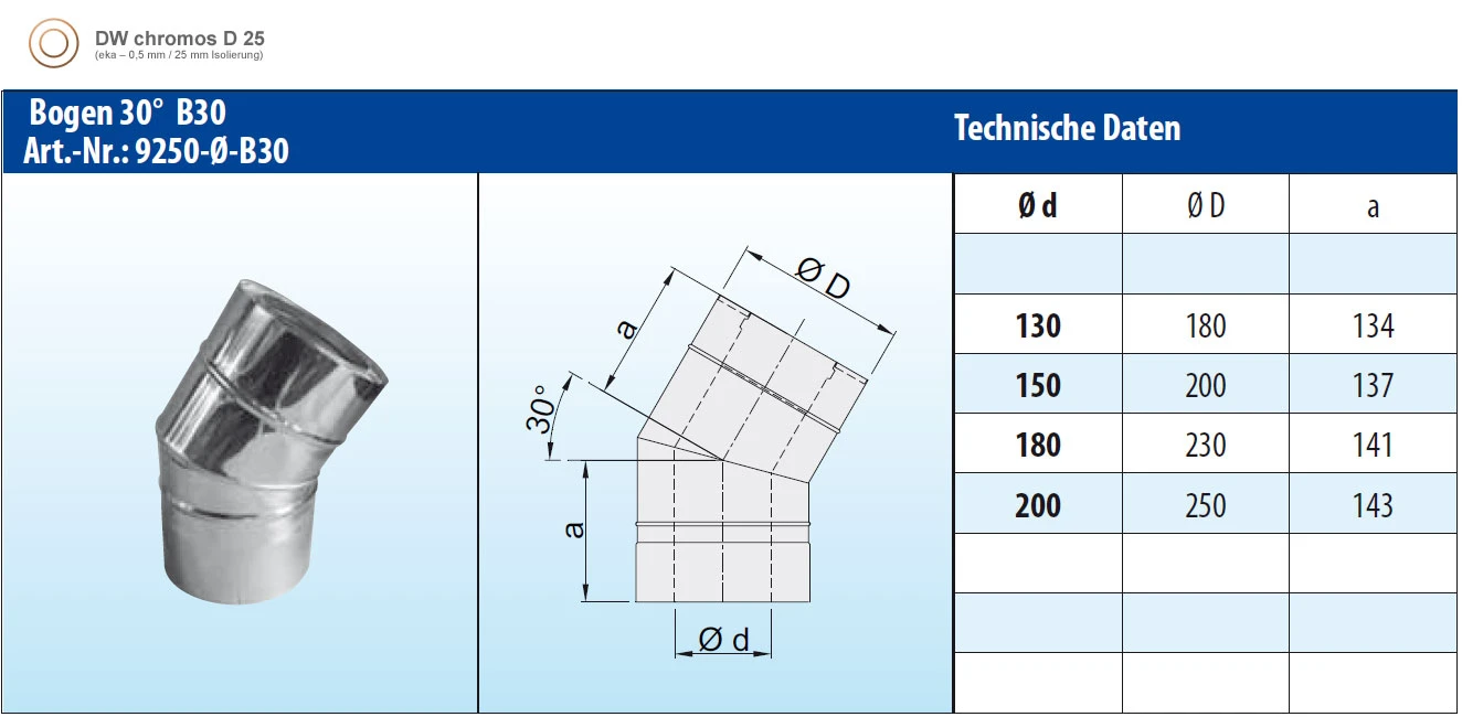 Schornstein Winkel 30° Doppelwandig - Eka Chromos D 25 5 Schornstein Winkel 30° Doppelwandig - Eka Chromos D 25 – Bild 3