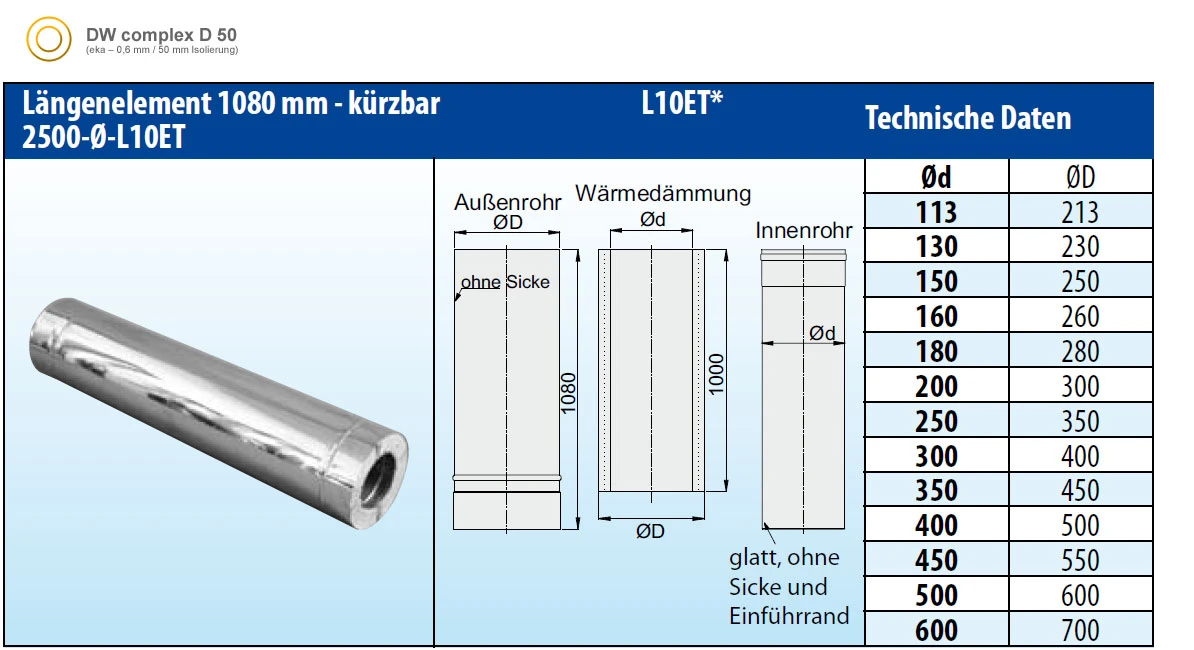 Schornsteinrohr Edelstahl 1080 Mm Doppelwandig Kürzbar - Eka Complex D 50 7 Schornsteinrohr Edelstahl 1080 Mm Doppelwandig Kürzbar - Eka Complex D 50 – Bild 5