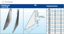 Edelstahlschornstein 6,2 M Doppelwandig - Eka Complex D 25 -Brunner Verkäufe 40e5bd113fbe832aa46a23ddd75635f9