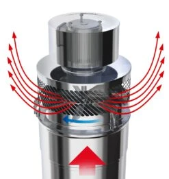 KW Rauchsauger Edelstahl DIAJEKT RSD 350 11 KW Rauchsauger Edelstahl DIAJEKT RSD 350 -Brunner Verkäufe 4554 3
