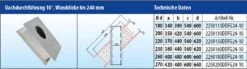 EKA Brandschutz Dachdurchführung 10°, Wandstärke Bis 240 Mm 9 EKA Brandschutz Dachdurchführung 10°, Wandstärke Bis 240 Mm -Brunner Verkäufe 4575 2