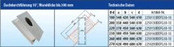 EKA Brandschutz Dachdurchführung 10°, Wandstärke Bis 300 Mm -Brunner Verkäufe 4576 2