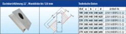 EKA Brandschutz Dachdurchführung 22°, Wandstärke Bis 120 Mm -Brunner Verkäufe 4577 2