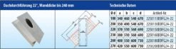 EKA Brandschutz Dachdurchführung 22°, Wandstärke Bis 240 Mm -Brunner Verkäufe 4578 2