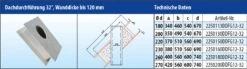 EKA Brandschutz Dachdurchführung 32°, Wandstärke Bis 120 Mm -Brunner Verkäufe 4580 2