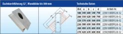 EKA Brandschutz Dachdurchführung 32°, Wandstärke Bis 300 Mm -Brunner Verkäufe 4582 2