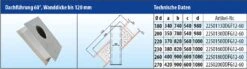 EKA Brandschutz Dachdurchführung 60°, Wandstärke Bis 120 Mm -Brunner Verkäufe 4586 2