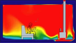 Kaminofen Ventilator Ecofan 810 XBX, Schwarz-schwarz -Brunner Verkäufe 4720 2