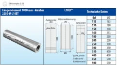Schornsteinrohr Edelstahl 1080 Mm Doppelwandig Kürzbar - Eka Complex D 25 -Brunner Verkäufe 4932d769b774a09e27175868b3745a07