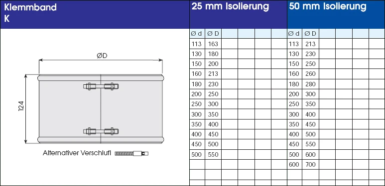 EKA Schornsteinverlängerung 1,5 M Doppelwandig Edelstahl - Konfigurierbar 3 EKA Schornsteinverlängerung 1,5 M Doppelwandig Edelstahl - Konfigurierbar