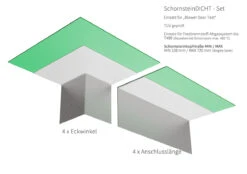 EKA Schornstein Schachtabdichtung SchachtDICHT Innen Mit Putzträger -Brunner Verkäufe 5841 1mvrawtpu0tu0l