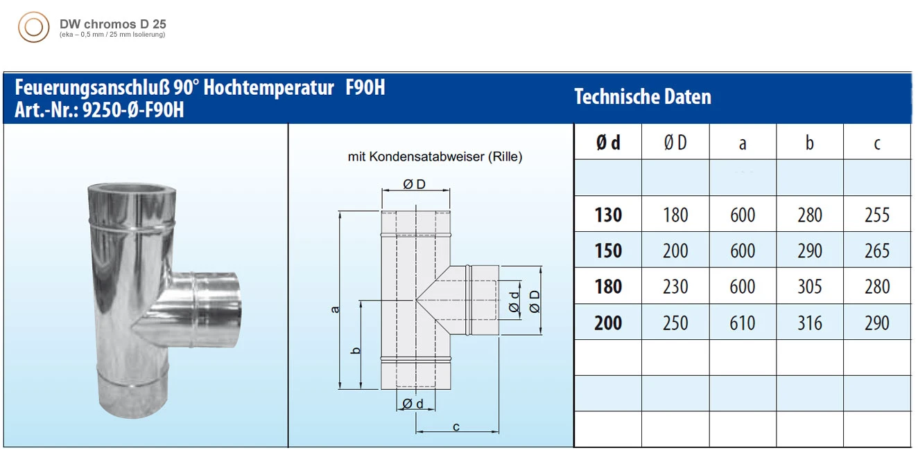 Edelstahlschornstein 8,0 M Doppelwandig - Eka Chromos D 25 18 Edelstahlschornstein 8,0 M Doppelwandig - Eka Chromos D 25 – Bild 16