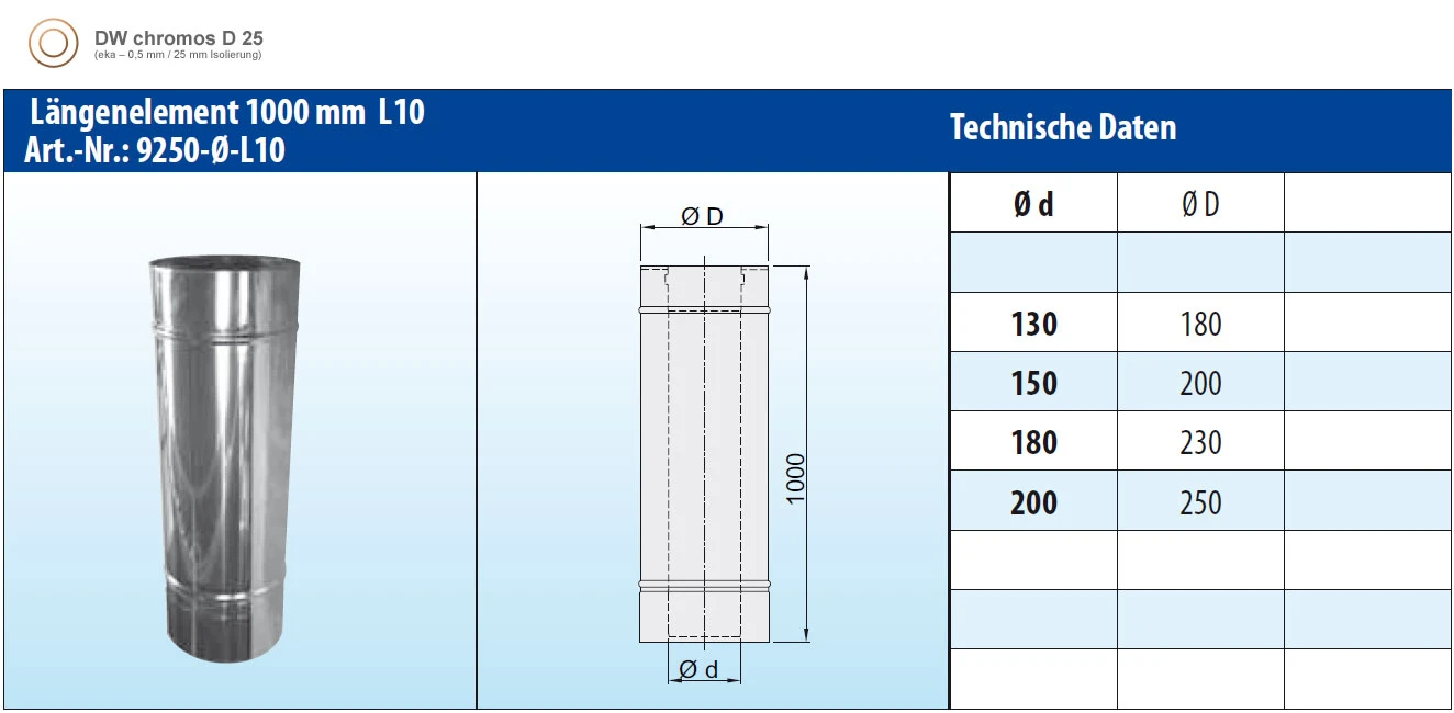 Edelstahlschornstein 8,0 M Doppelwandig - Eka Chromos D 25 22 Edelstahlschornstein 8,0 M Doppelwandig - Eka Chromos D 25 – Bild 20