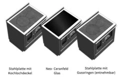 Holzherd Greithwald Tyrola TRC 80, 8 KW -Brunner Verkäufe 6306 1
