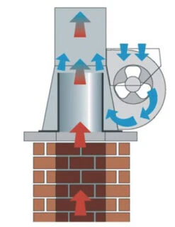 KW Rauchsauger INJEKT RS180 Edelstahl Bis Querschnitt 200 Mm 19 KW Rauchsauger INJEKT RS180 Edelstahl Bis Querschnitt 200 Mm -Brunner Verkäufe 671 8