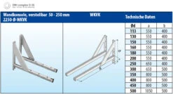 Wandkonsole Verstellbar 50-250 Mm Edelstahl Doppelwandig - Eka Complex D 25 8 Wandkonsole Verstellbar 50-250 Mm Edelstahl Doppelwandig - Eka Complex D 25 -Brunner Verkäufe 68b96e804db552c825427c301370f2d8