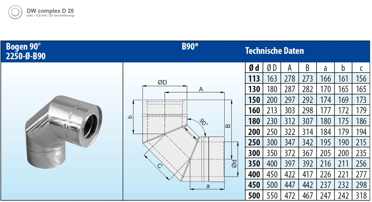 Schornstein Winkel 90° Doppelwandig Verkupfert - Eka Complex D 25 4 Schornstein Winkel 90° Doppelwandig Verkupfert - Eka Complex D 25 – Bild 2