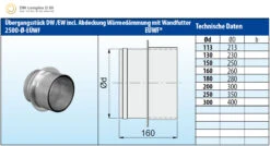 Übergang Dw-ew Edelstahl Doppelwandig Mit Wandfutter - Eka Complex D 50 6 Übergang Dw-ew Edelstahl Doppelwandig Mit Wandfutter - Eka Complex D 50 -Brunner Verkäufe 7c6088833bc1a4bf6588a3f1165d0b4b