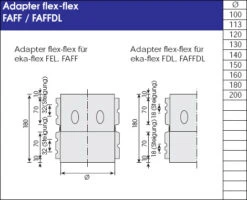 Adapter Flex-flex Schornstein Flexrohr Doppellagig - Eka Complex E Flex -Brunner Verkäufe 85bf5c59e40b454e7263783e12b09e78