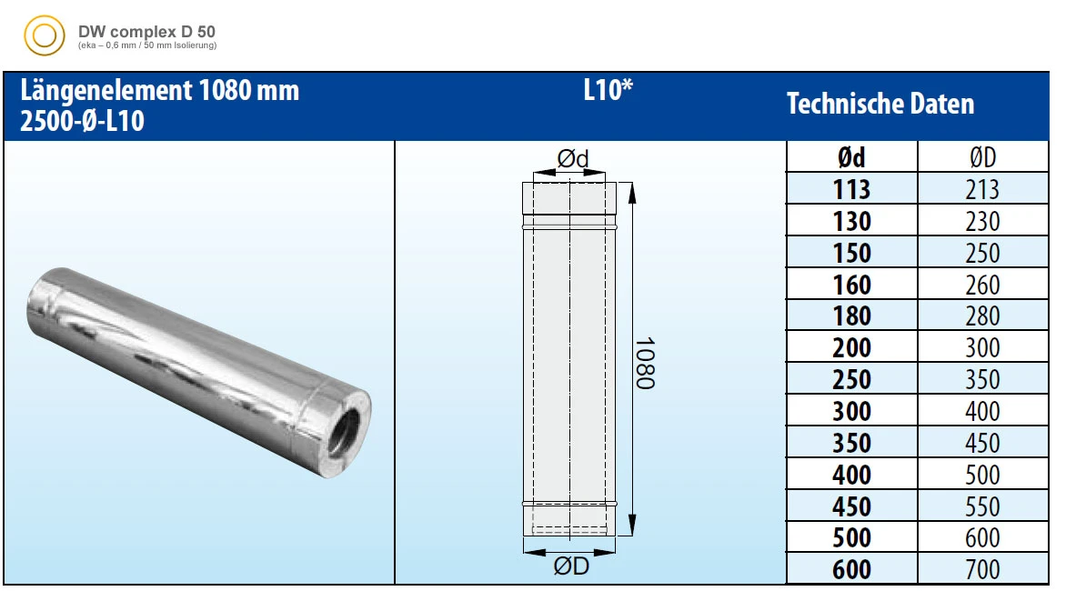 Schornsteinrohr Edelstahl 1080 Mm Doppelwandig - Eka Complex D 50 4 Schornsteinrohr Edelstahl 1080 Mm Doppelwandig - Eka Complex D 50 – Bild 2