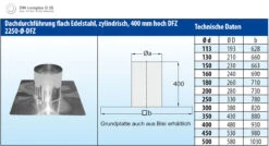 Dachdurchführung Zylindrisch 0-10° Mit Edelstahlkranz - Eka Complex D 25 8 Dachdurchführung Zylindrisch 0-10° Mit Edelstahlkranz - Eka Complex D 25 -Brunner Verkäufe 8e26a43c320a191d698b466835608c53