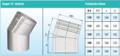 Schornstein Winkel 15° Statisch Doppelwandig - Eka Cosmos D 25 -Brunner Verkäufe 91ccb061ae84352ca8f02cf20145a993