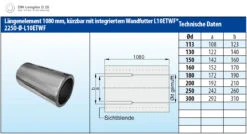 Schornsteinrohr Edelstahl 1000 Mm Doppelwandig Kürzbar Wandfutter - Eka Complex D 25 8 Schornsteinrohr Edelstahl 1000 Mm Doppelwandig Kürzbar Wandfutter - Eka Complex D 25 -Brunner Verkäufe 93269bdc6198d57fff4b9d9b878e58d9