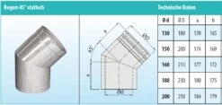 Schornstein Winkel 45° Statisch Doppelwandig - Eka Cosmos D 25 -Brunner Verkäufe 9bbf674202dd25b2fa4268981356aca6