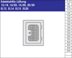 Edelstahltür V4A Mit Lüftungsgitter -Brunner Verkäufe a3d97d1cccbf4f10323d5f4649620b05